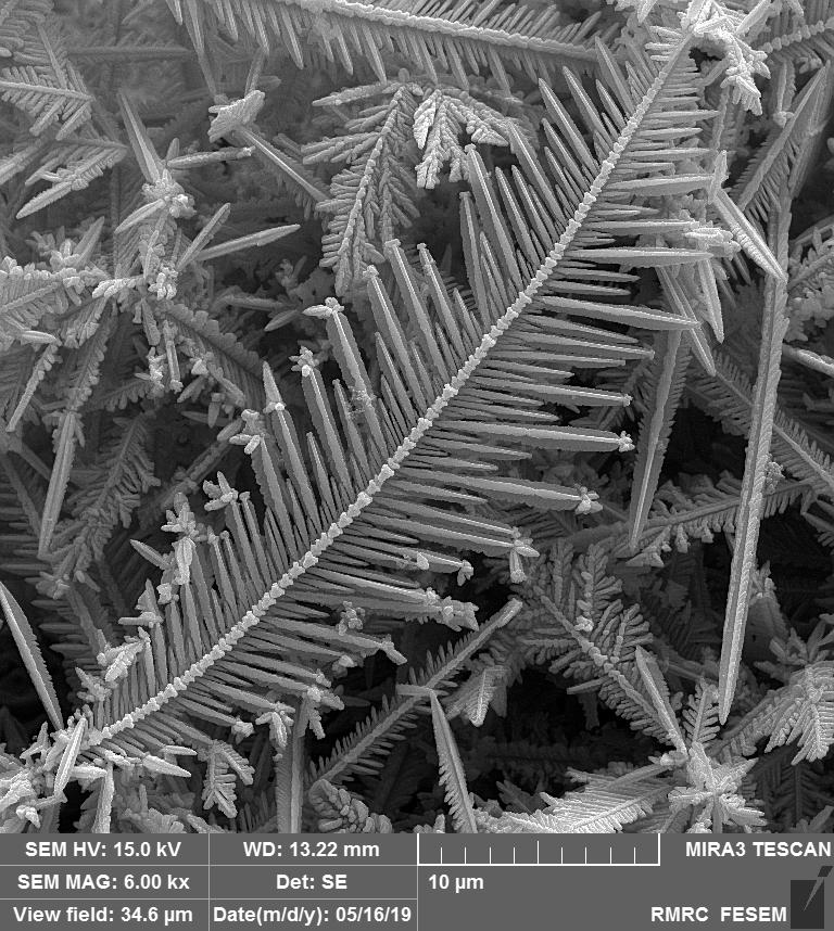 Copper Oxide Powder Analysis